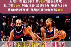 B体育体育官方入口-快船大胜太阳，赢得四连胜