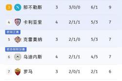 B体育体育app下载-AC米兰希望在主场击败热那亚，继续领跑积分榜