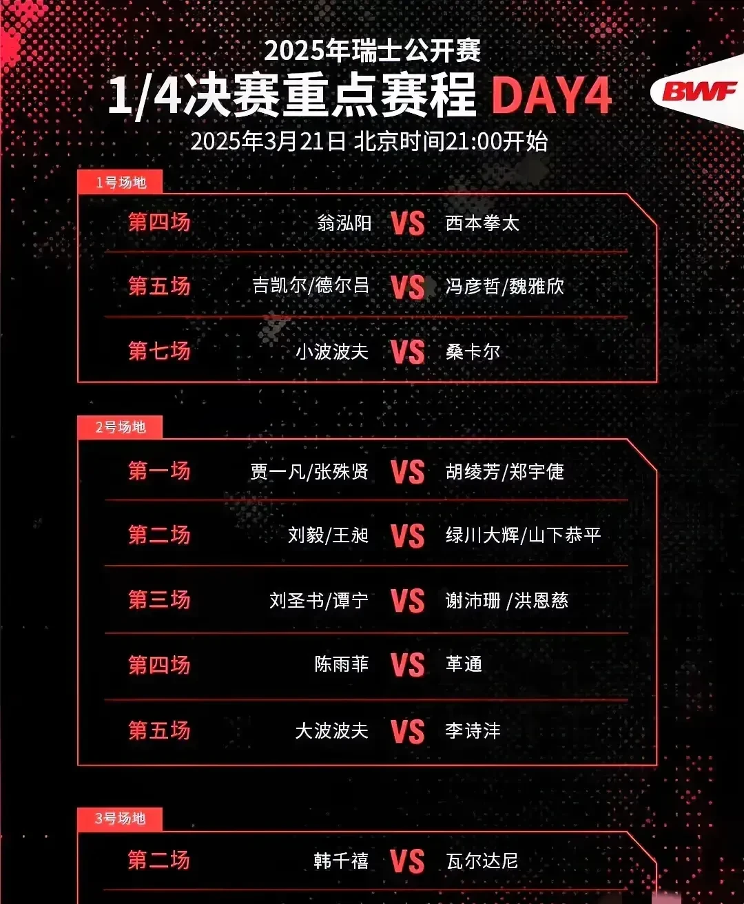 瑞士经历激烈角逐，晋级欧锦赛四强