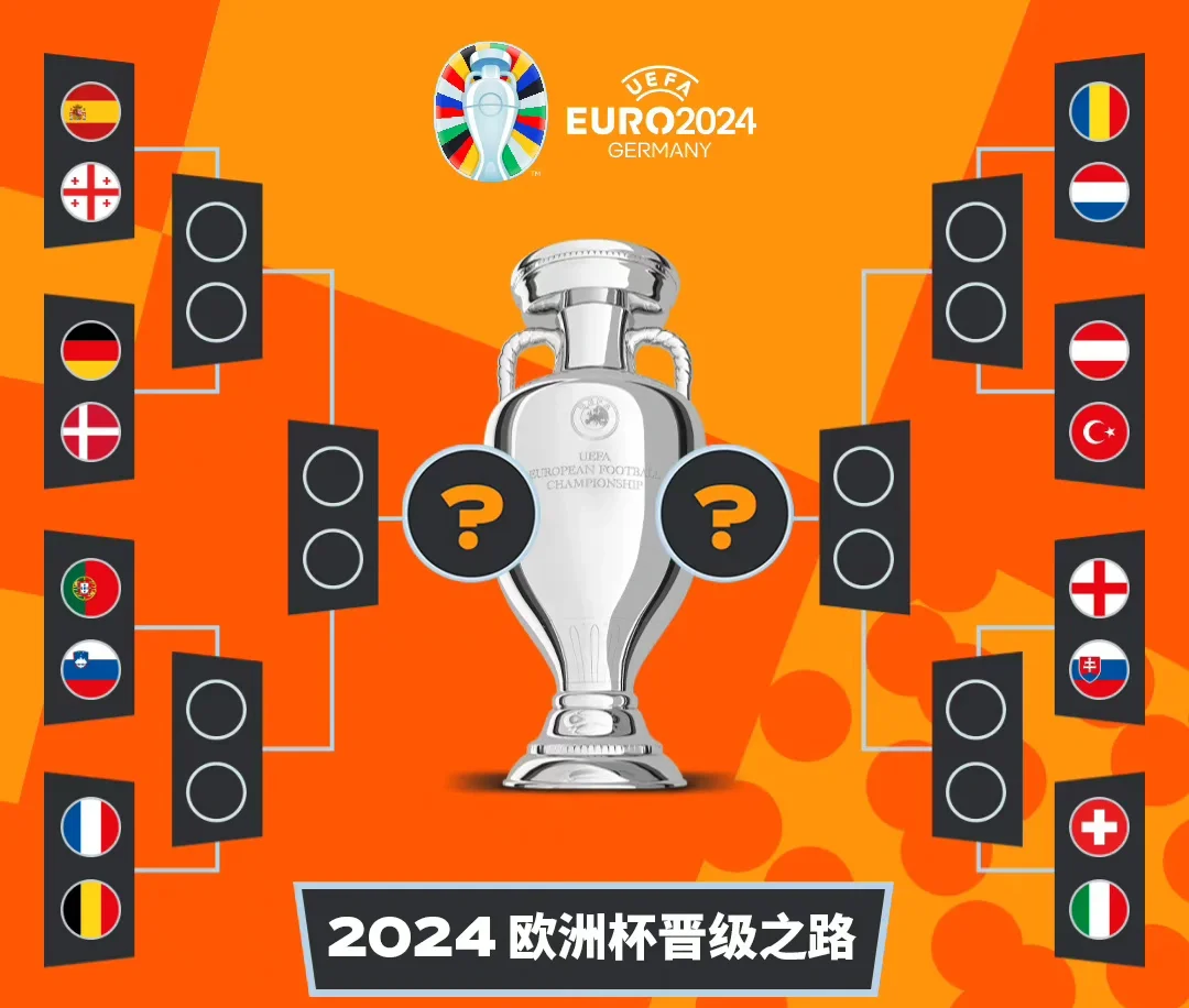 包含欧预赛：瑞士队斩获五连胜，实力强劲引人注目的词条