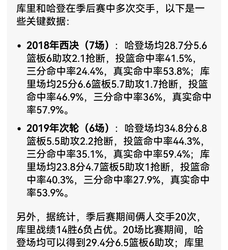 火箭遭遇六连败，哈登表示困惑